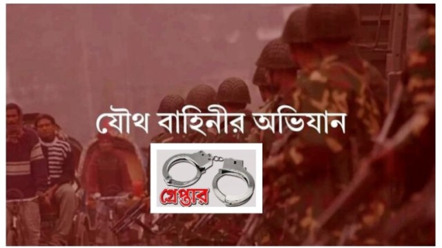 যৌথ বাহিনীর অভিযান,সারা দেশে গ্রেপ্তার ৩৮৪