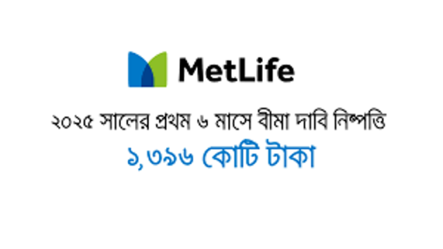 ২০২৫ সালের প্রথম ছয় মাসে ১,৩৯৬ কোটি টাকার বীমা দাবি নিষ্পত্তি করেছে মেটলাইফ